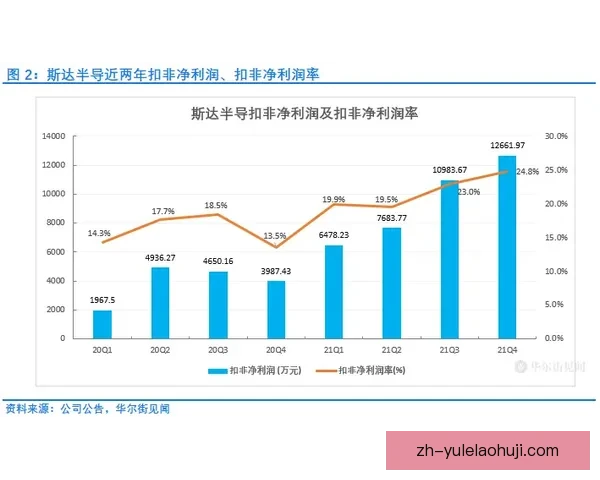 蒙斯达78至83时期莱茵能源发展与区域经济互动分析 蒙斯达78至83时期莱茵能源发展与区域经济互动分析