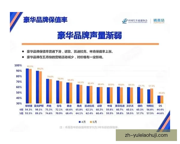 赫莫法姆85-90黑尔塞戈瓦茨区域发展与未来规划研究